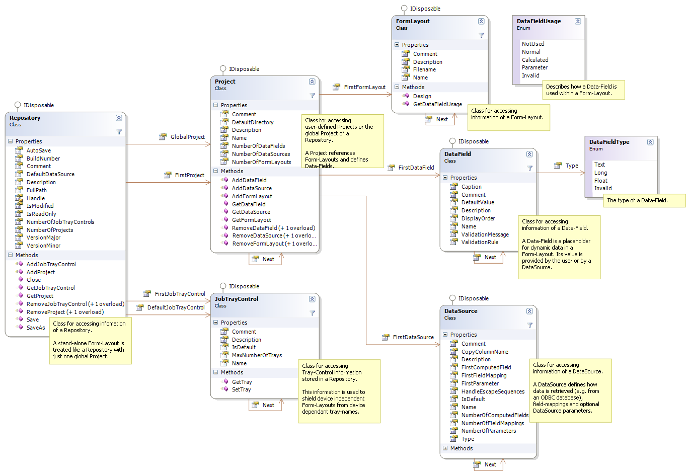 Repository (User).png